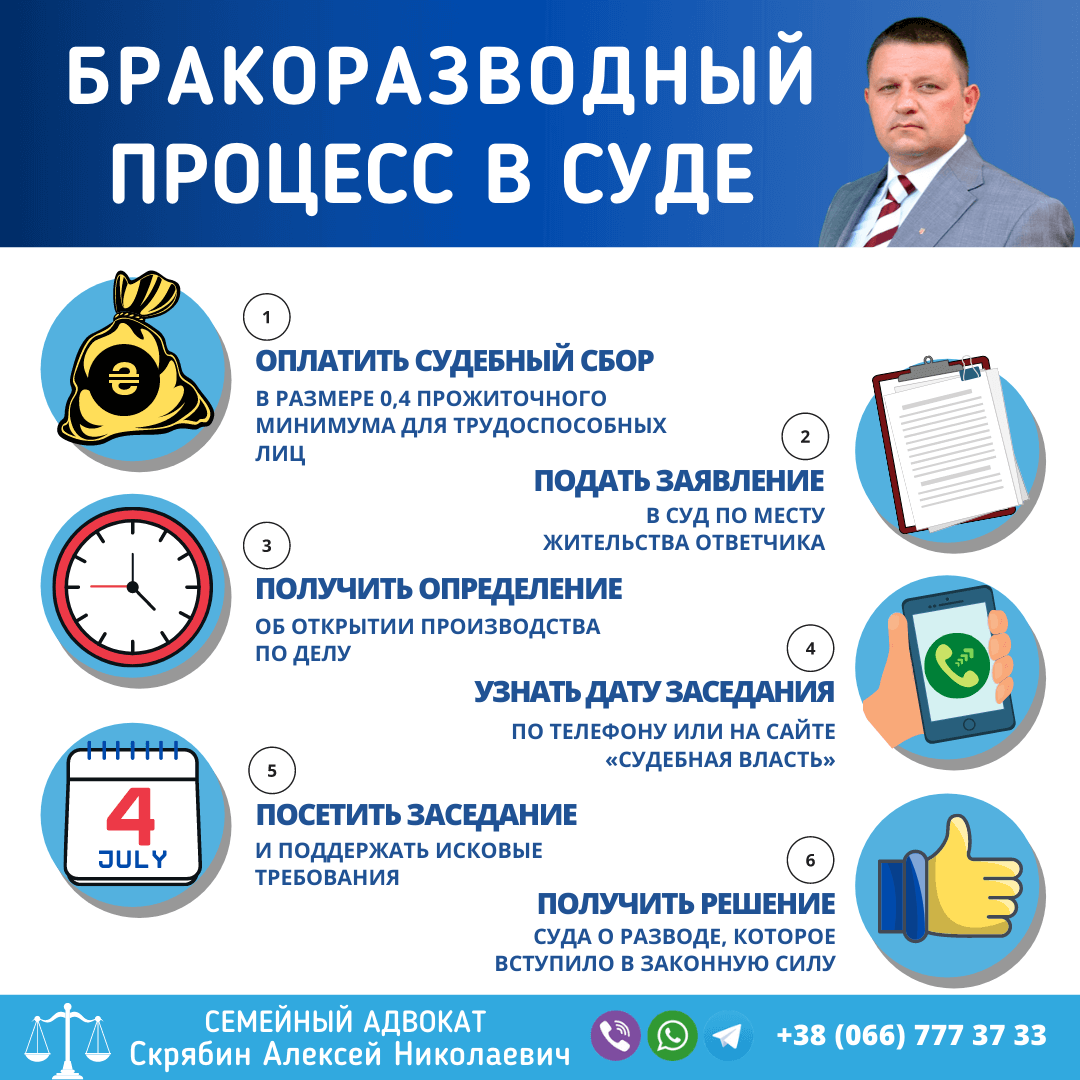 Бракоразводный процесс в суде в Запорожье Бракоразводный процесс в суде в Запорожье