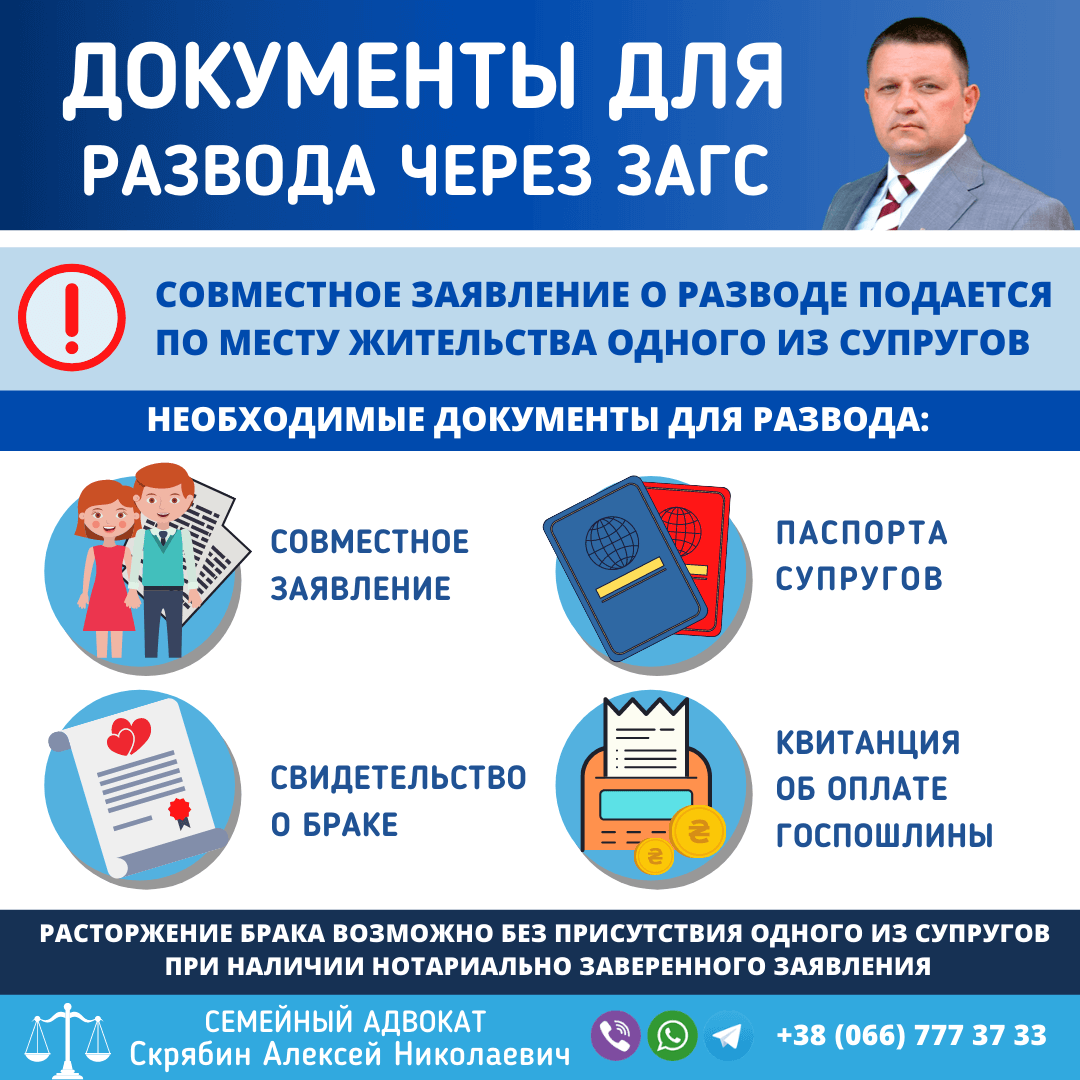 Документы для развода через ЗАГС