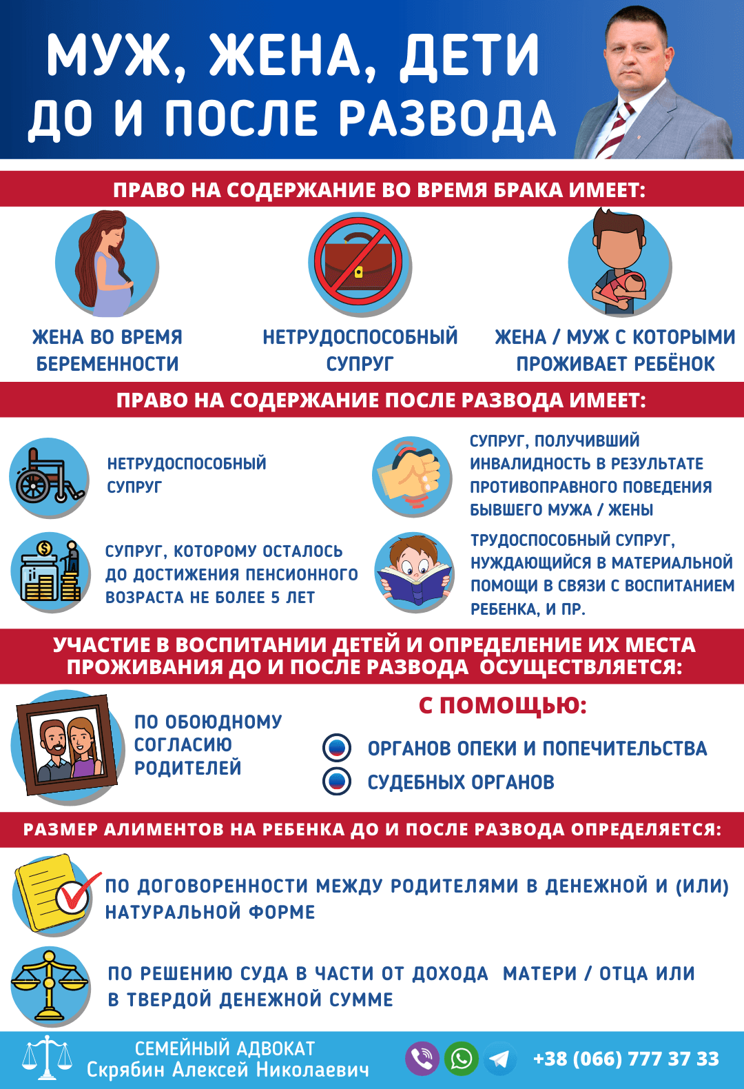 Муж, жена, дети до и после развода в Запорожье Муж, жена, дети до и после развода в Запорожье