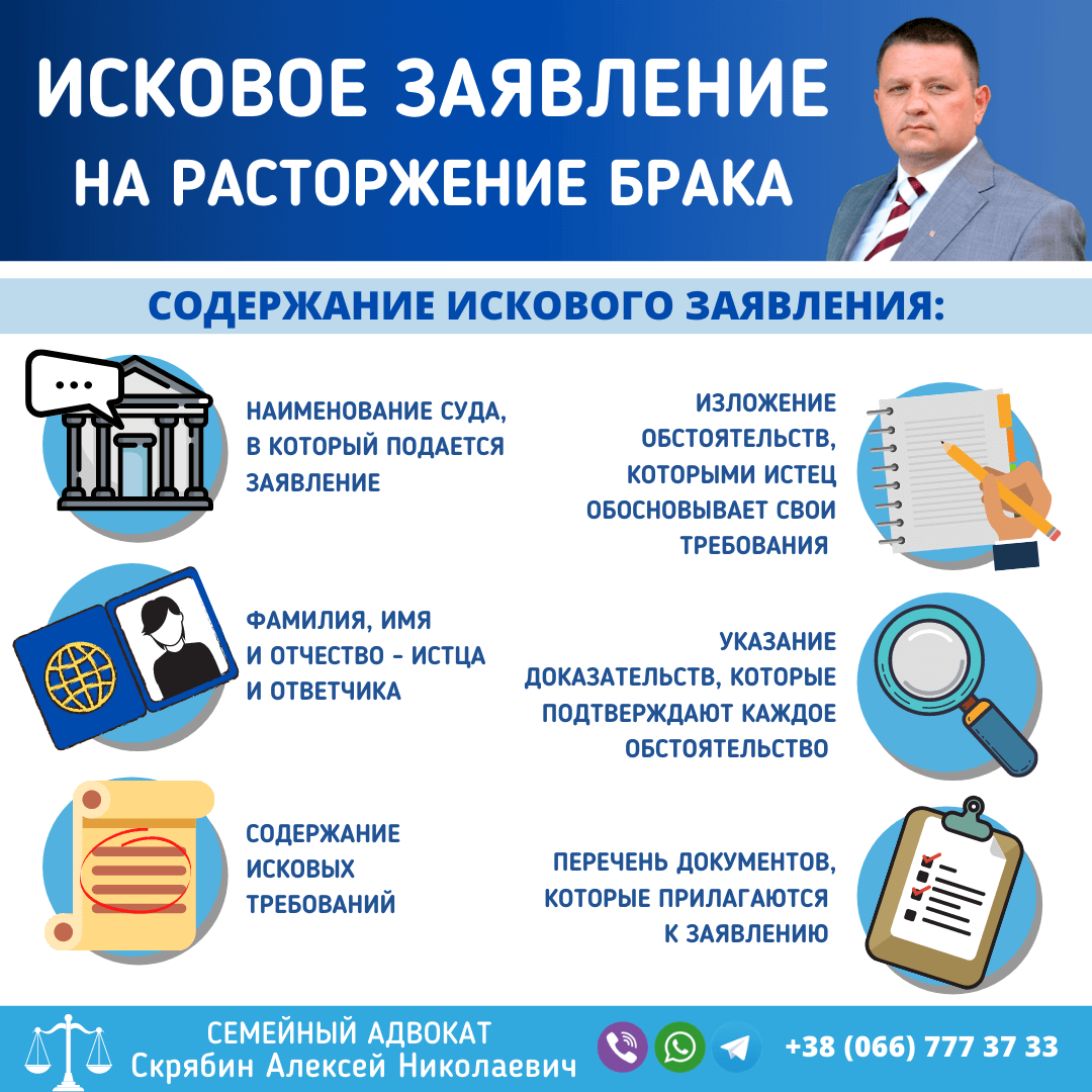 Исковое заявление на расторжение брака Исковое заявление на расторжение брака
