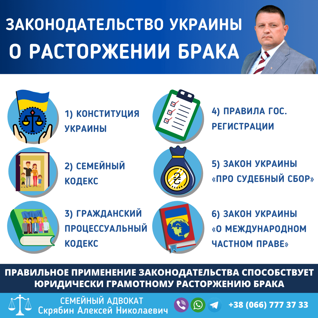 Законодательство Украины о расторжении брака в Запорожье Законодательство Украины о расторжении брака в Запорожье