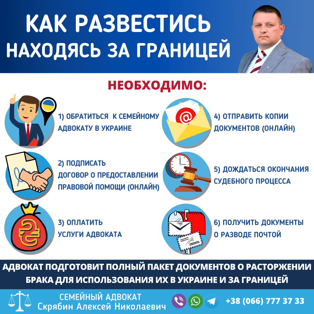 Как развестись находясь за границей в Запорожье Как развестись находясь за границей в Запорожье