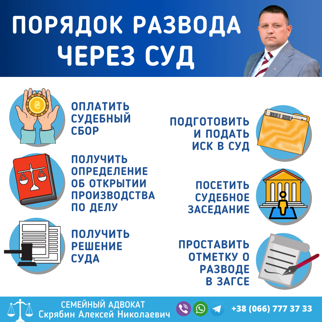 Порядок развода через суд в Запорожье Порядок развода через суд в Запорожье