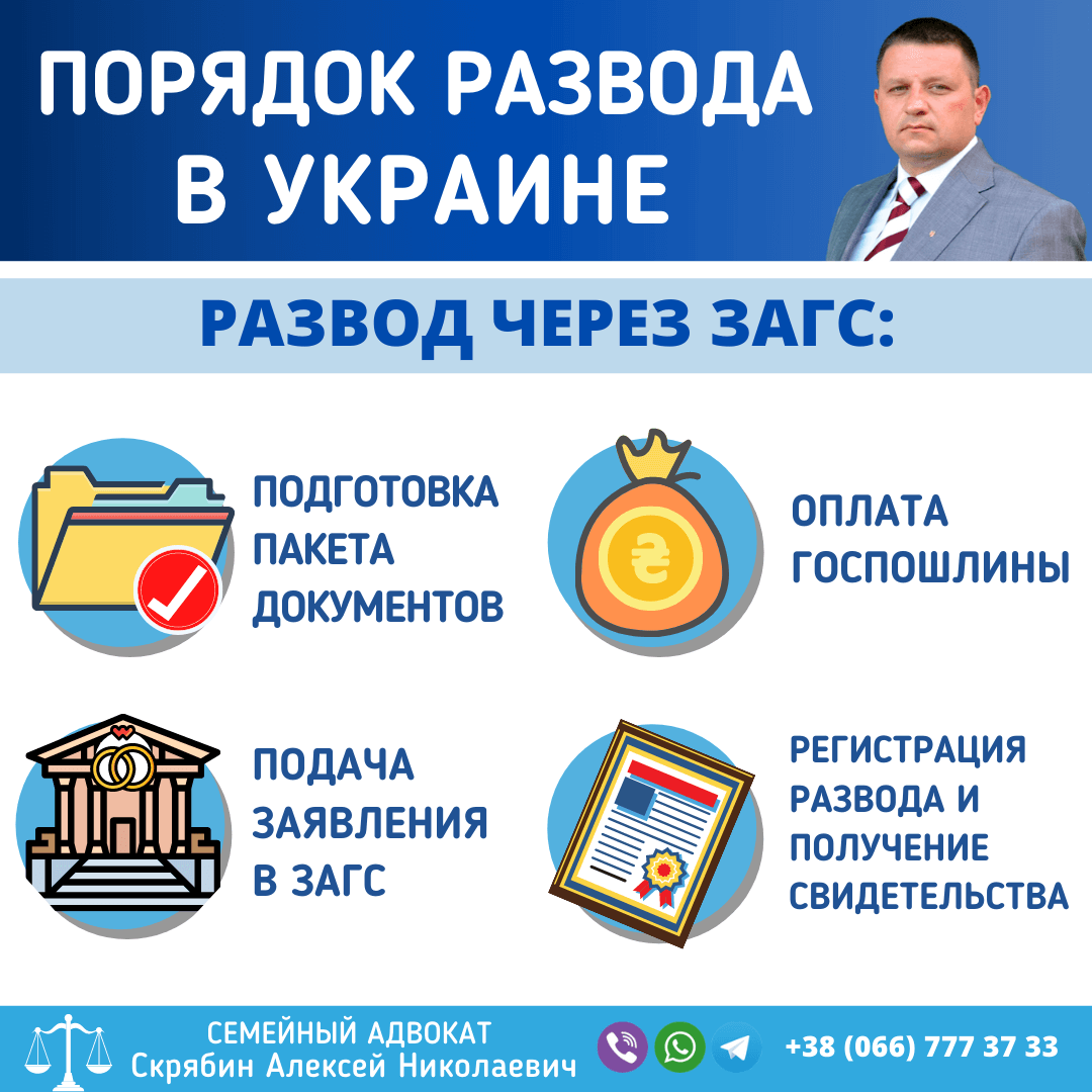 Порядок развода через ЗАГС в Запорожье Порядок развода через ЗАГС в Запорожье
